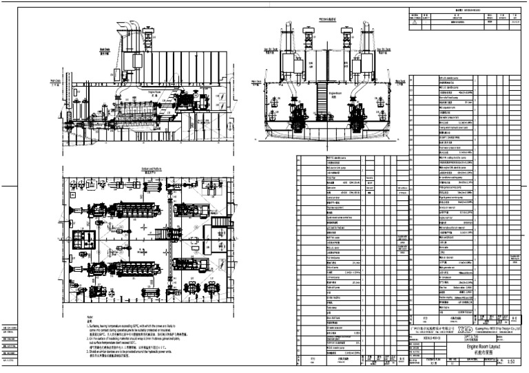Engine Room Layout | PDF