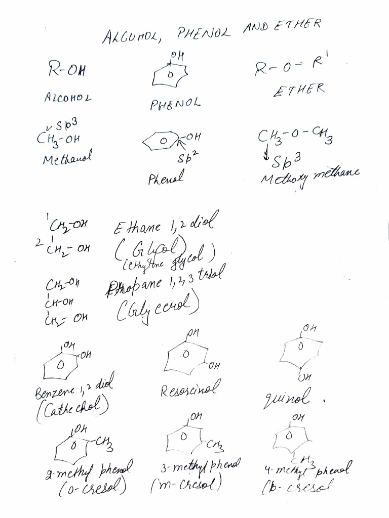 Alcohol Phenol Ether Chapter Notes | PDF
