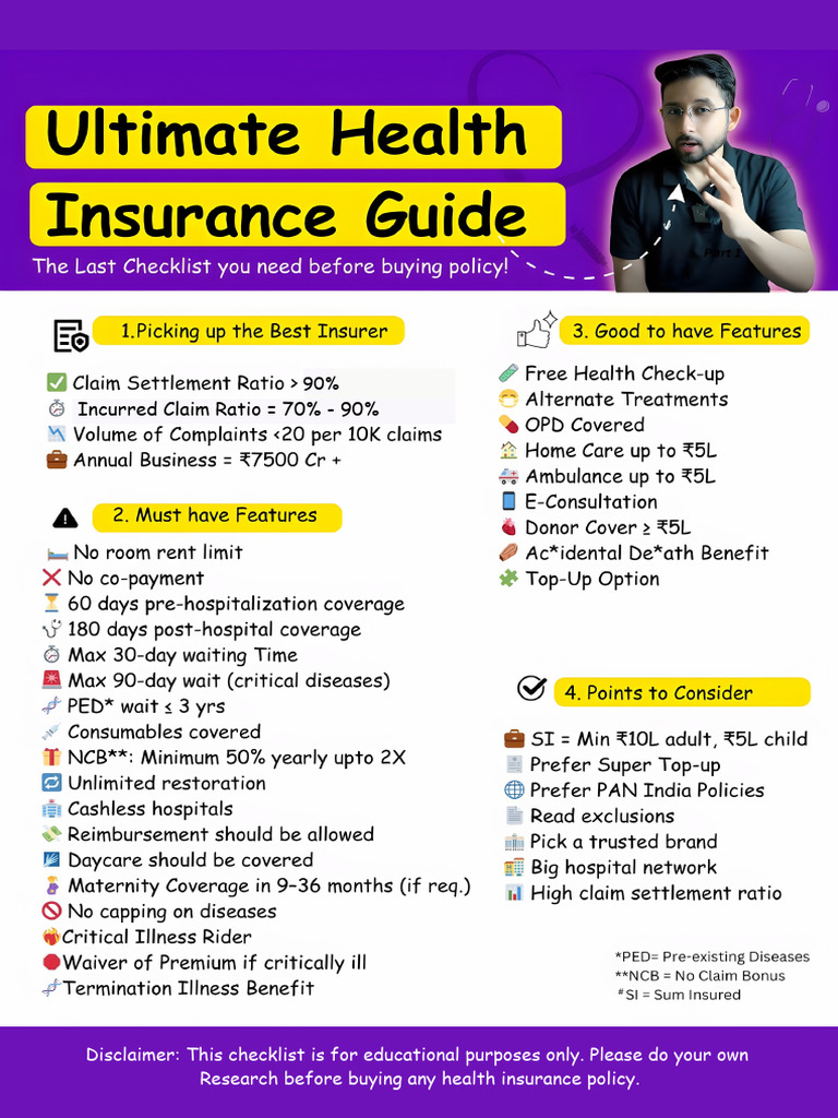 Health Insurance Claim Ratio Guide | PDF