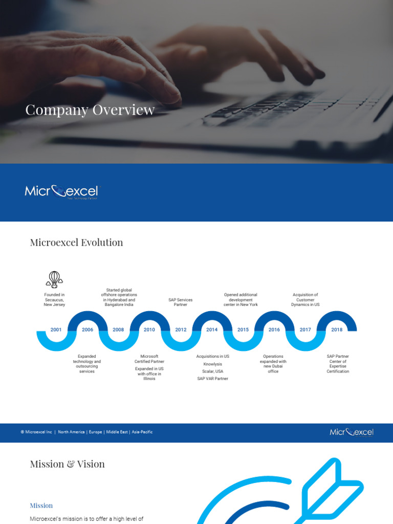 Microexcel Corporate Overview 2019 | PDF | Cloud Computing | Websites