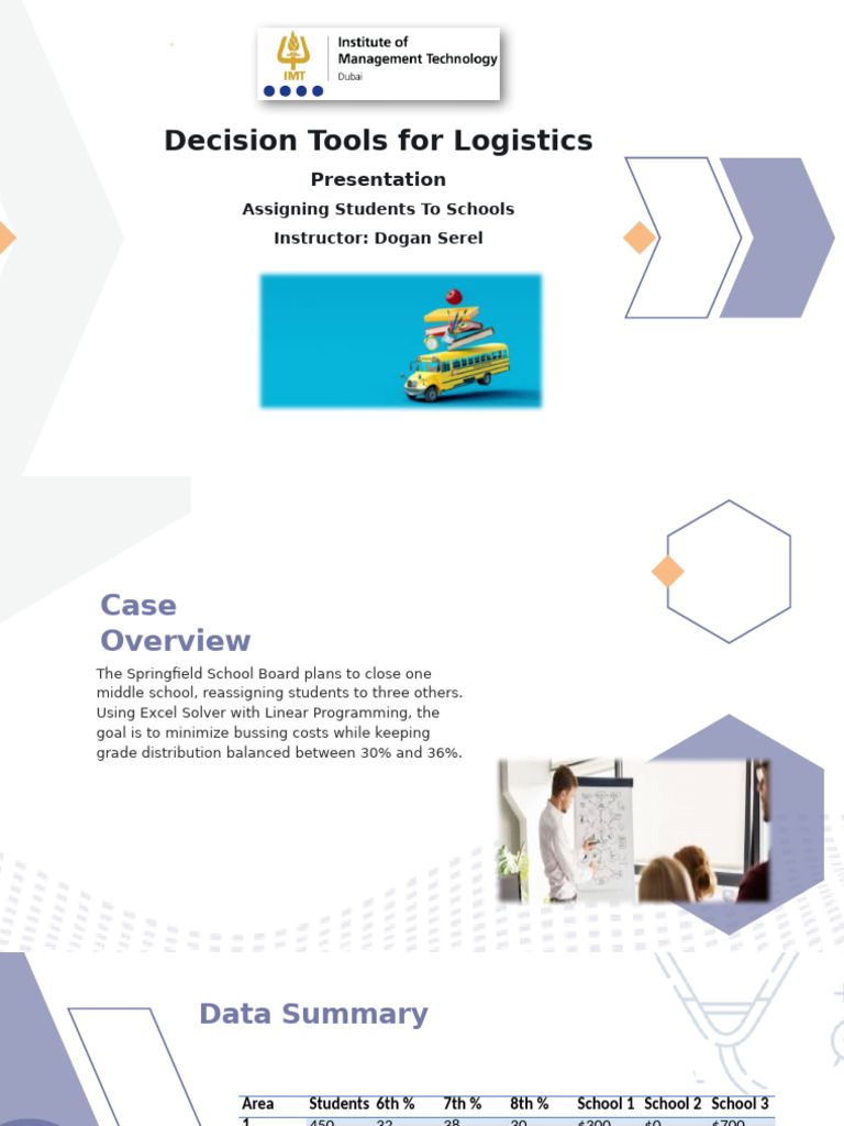 Optimizing School Student Assignments | PDF | Linear Programming ...