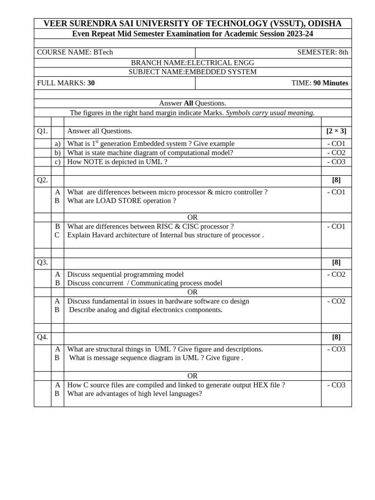 VSSUT BTech 8th Sem Embedded System Exam | PDF