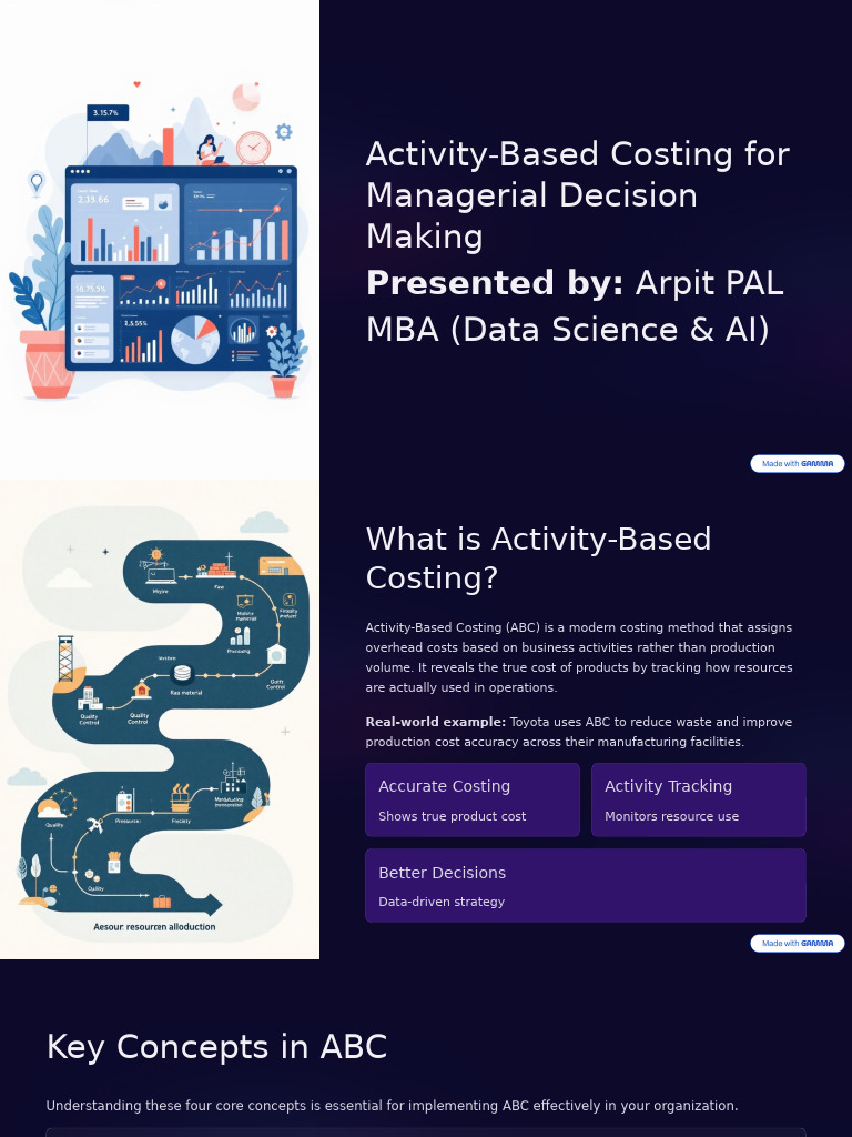 Activity Based Costing For Managerial Decision Making | PDF | Business ...