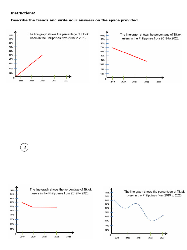 Worksheet Task 1 Describing Trends in a Line Graph | PDF