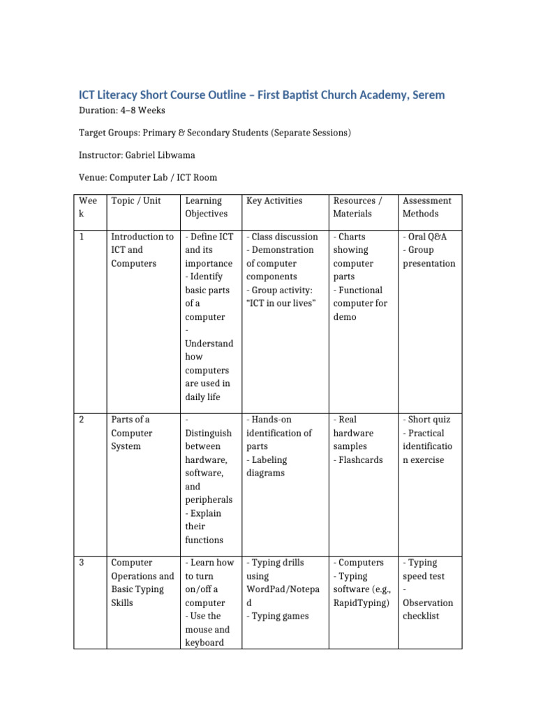 ICT Literacy Course Outline for Students | PDF | Educational Technology ...