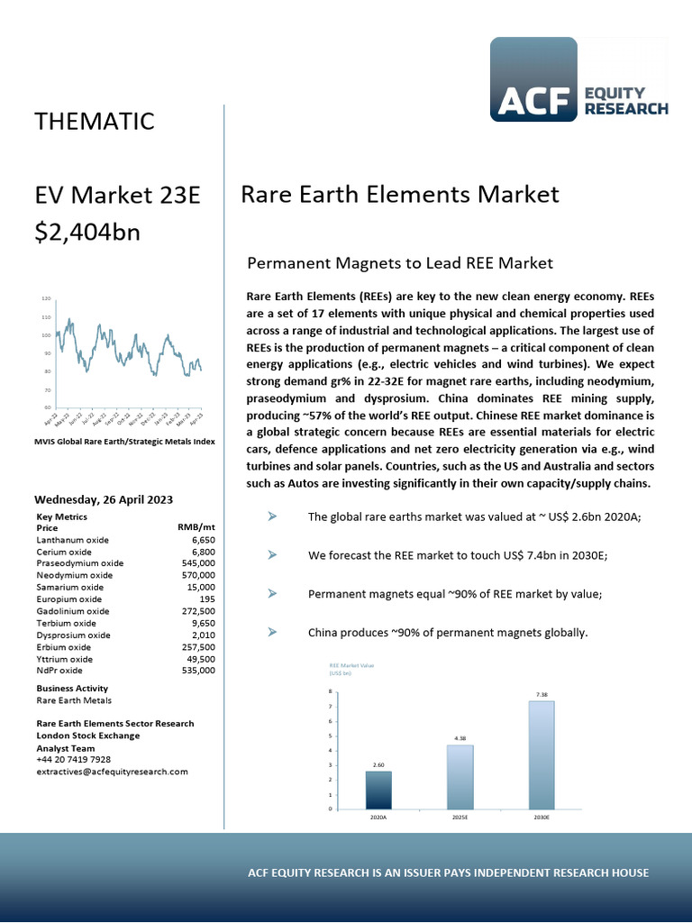 Rare Earth Elements Market Overview 2023 | PDF | Metals | Sets Of ...