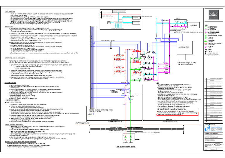 District Cooling Plant Design Guidelines | PDF | Building Automation ...
