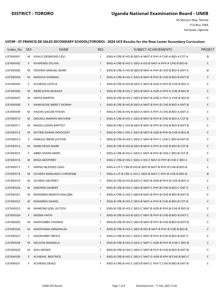 UNEB 2024 UCE U3749 Results 1739269566 | PDF