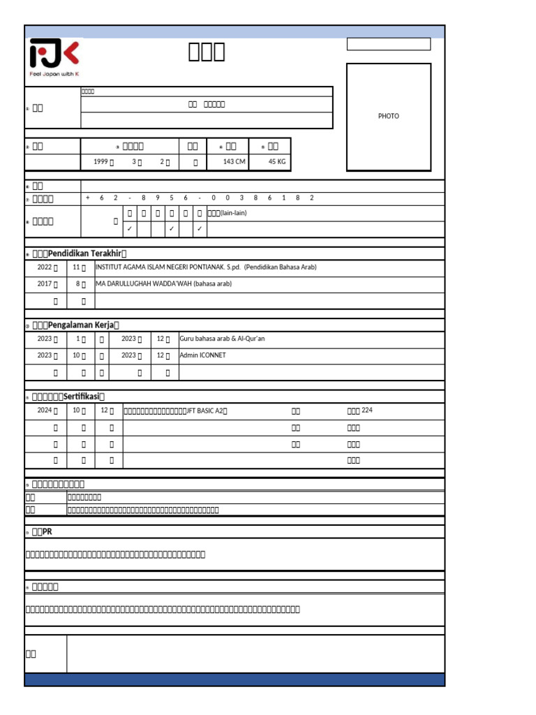 CV Mentahan RIKA | PDF