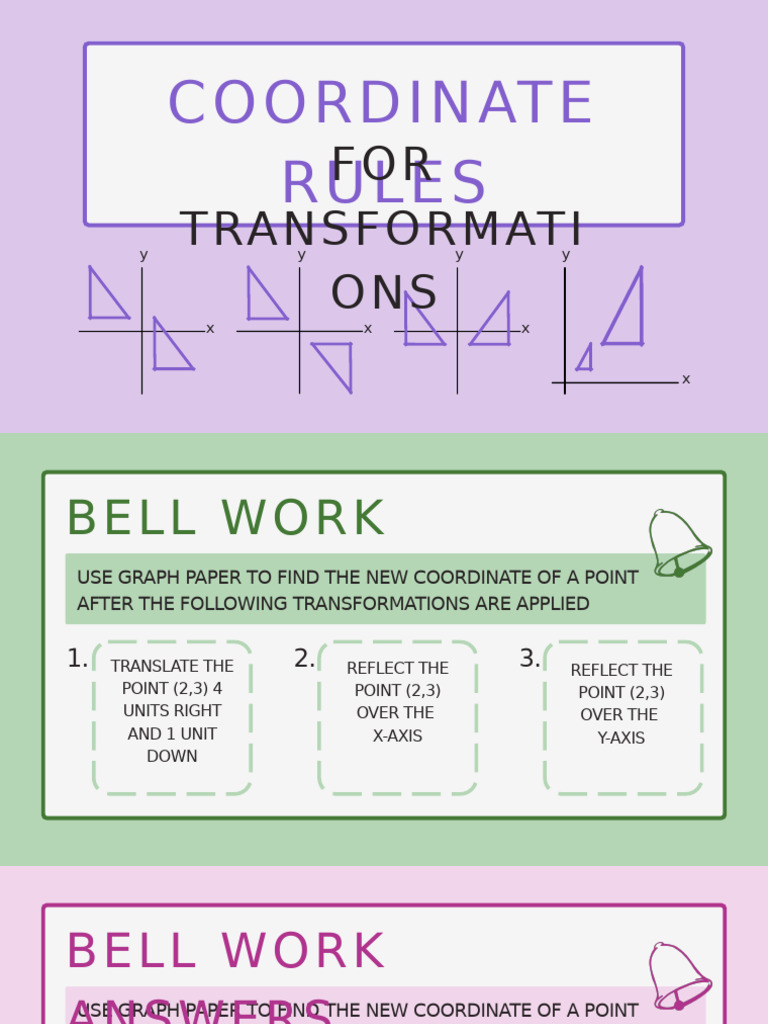 Coordinate Rules For Transformations Pdf Cartesian Coordinate