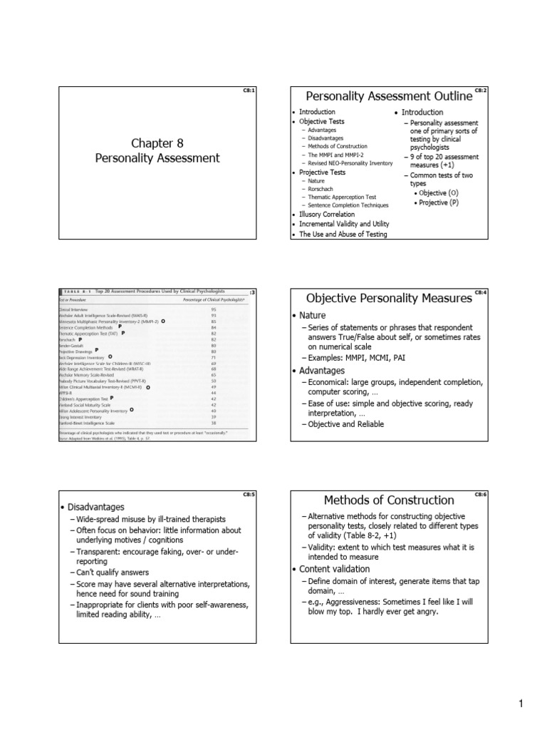 2008clin08 Personality | PDF | Zoology