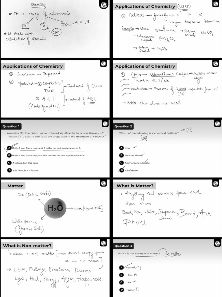 Some Basic Concept of Chemistry 01 Class Notes (17 Files Merged) | PDF