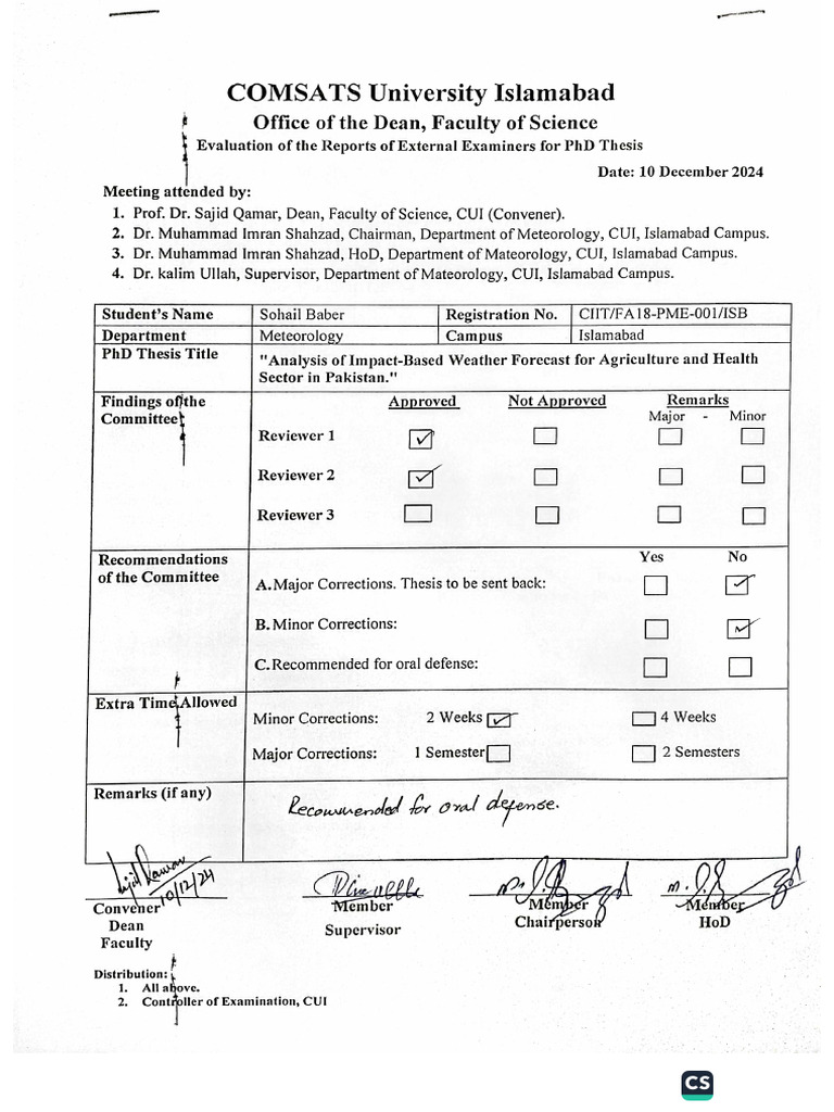 Sohail Baber Minutes | PDF