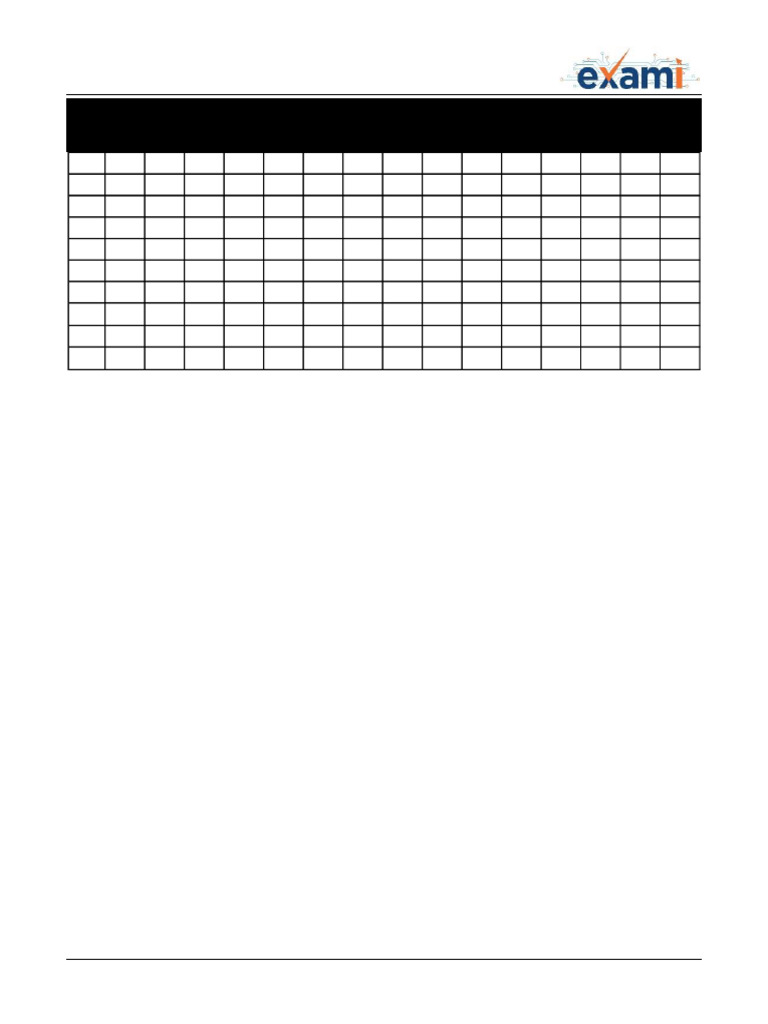 JEE Minor Test 01 Answer Key | PDF | Mole (Unit) | Physical Chemistry