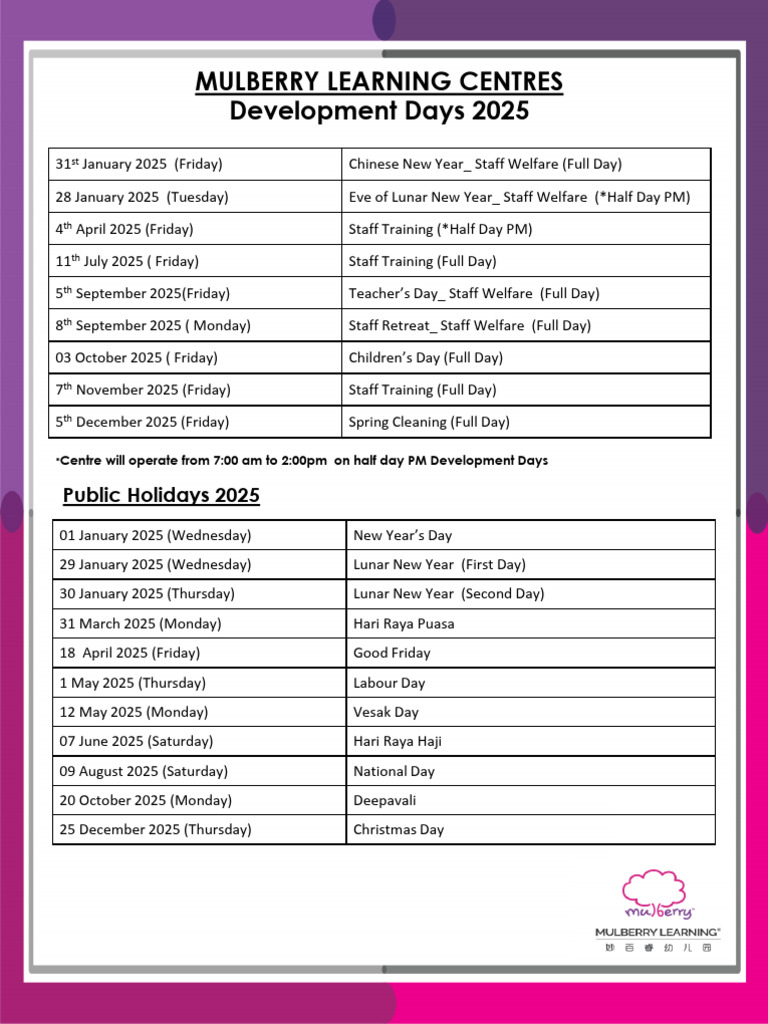 Mulberry Development Days 2025 | PDF