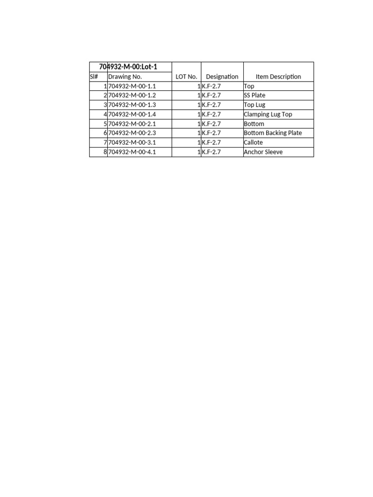 K.F-2.7 Steel Plate Specifications | PDF