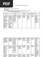 Proiectarea Unei Unitati de Invatare