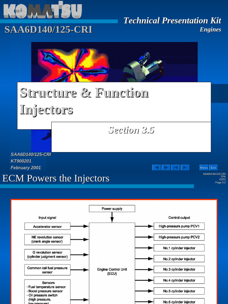 SAA6D140/125-CRI Injector Function Guide | PDF | Fuel Injection | Engines