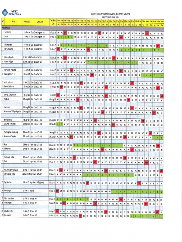 Roster A2B Periode September 2025 | PDF