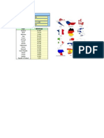 UEFA EURO 2012 tournament schedule parameters and rankings