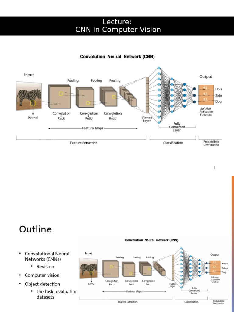 CNNs for Object Detection in Vision | PDF | Computer Vision ...