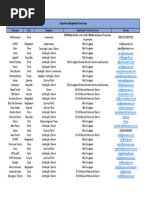 Lista de Produtos e Preços 2021 | PDF