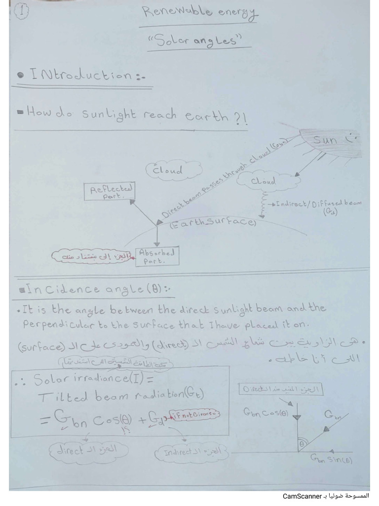 Solar Angles | PDF