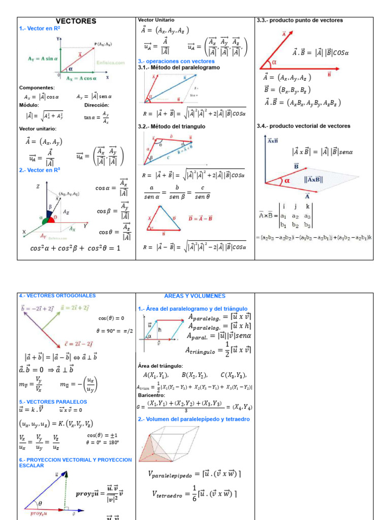 Fundamentos de Vectores en R2 y R3 | PDF | Vector Euclidiano | Euclides