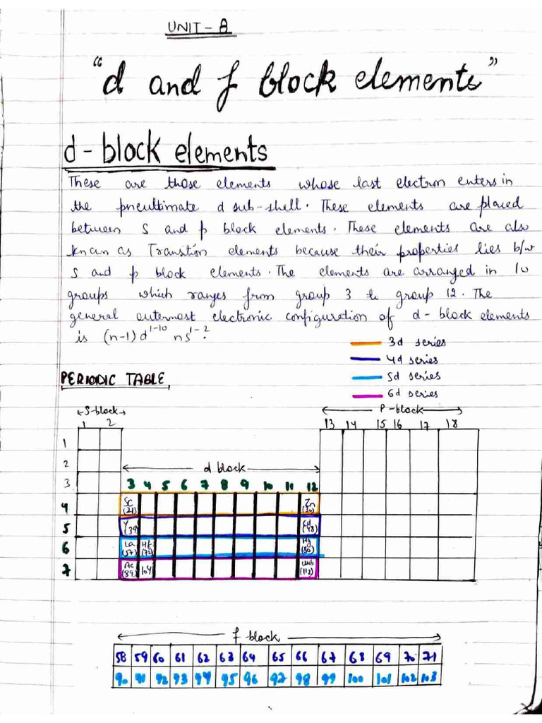 D and F Block | PDF