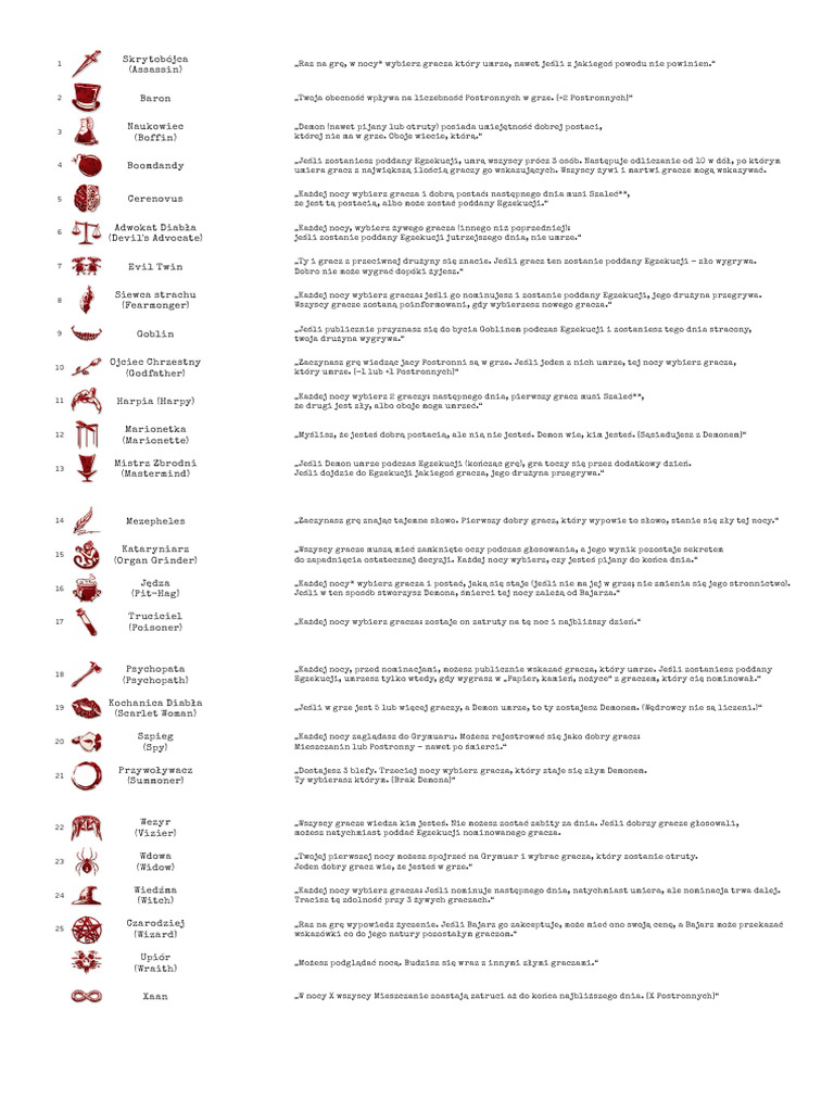 Botc 3 | PDF