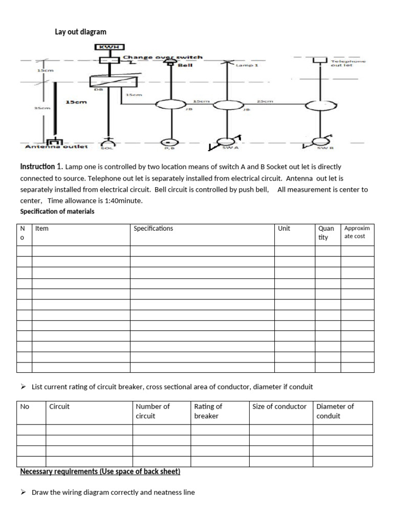 Institutional L2 Layout DGRM | PDF