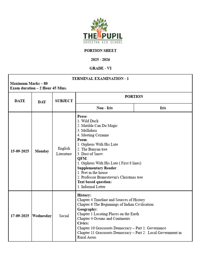 Grade VI Terminal Exam Portion Sheet | PDF | Subject (Grammar) | Part ...