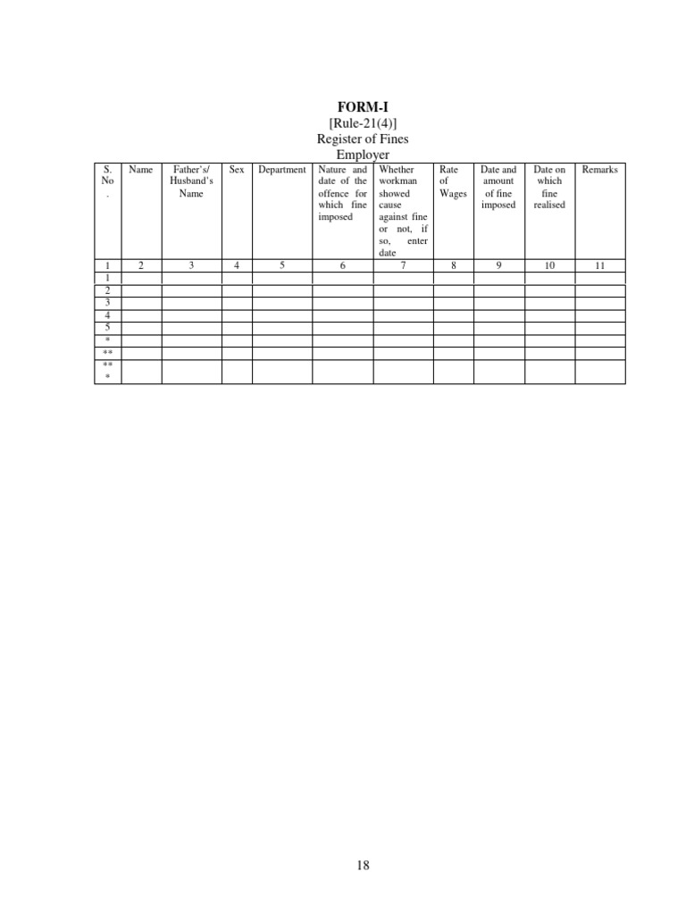 Register of Employee Fines and Deductions | PDF | Wage | Overtime