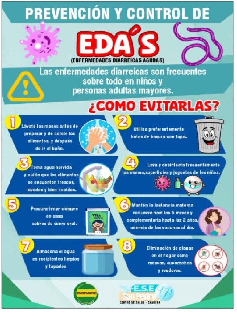 EDAS Jpeg | PDF