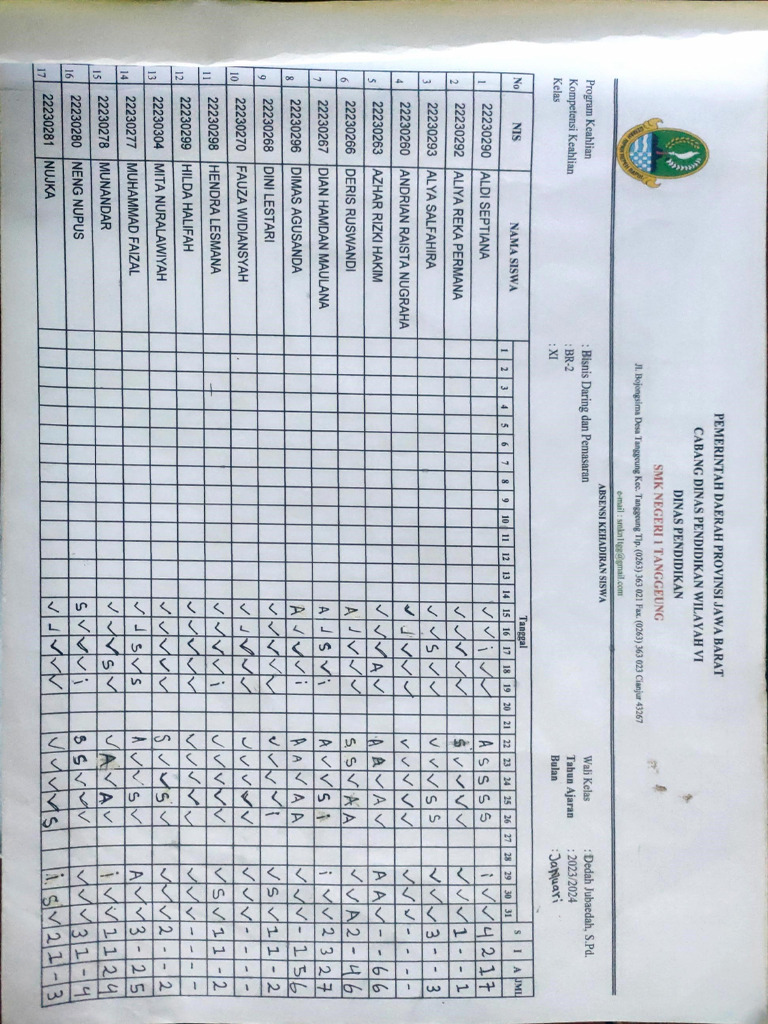 Absen Kelas Jan 24 | PDF