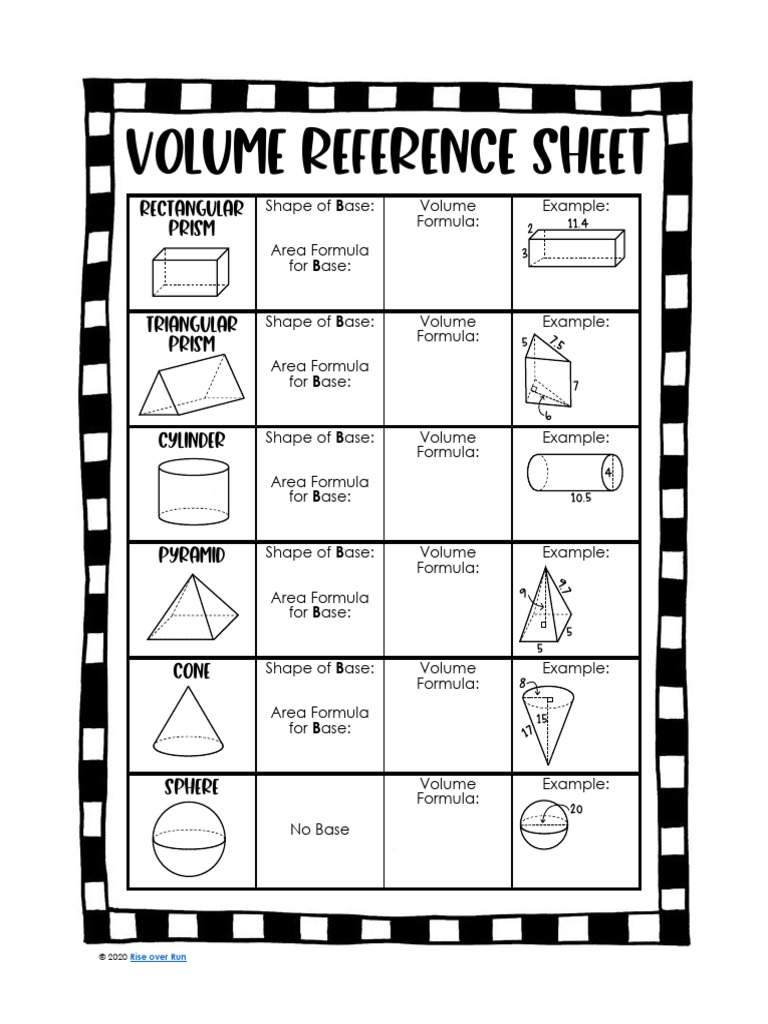 Volume Formulas for Geometric Shapes | PDF | Area | Shape