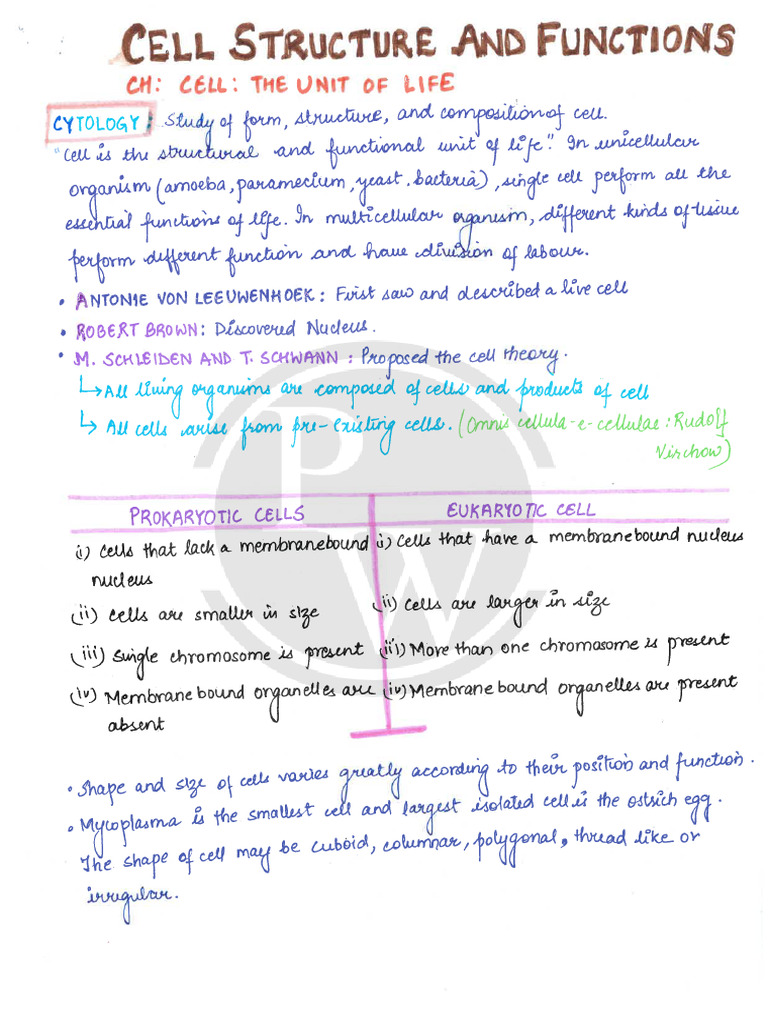 Cell - The Unit of Life: Handwritten Notes - Uday 2026 (Class 11th) | PDF