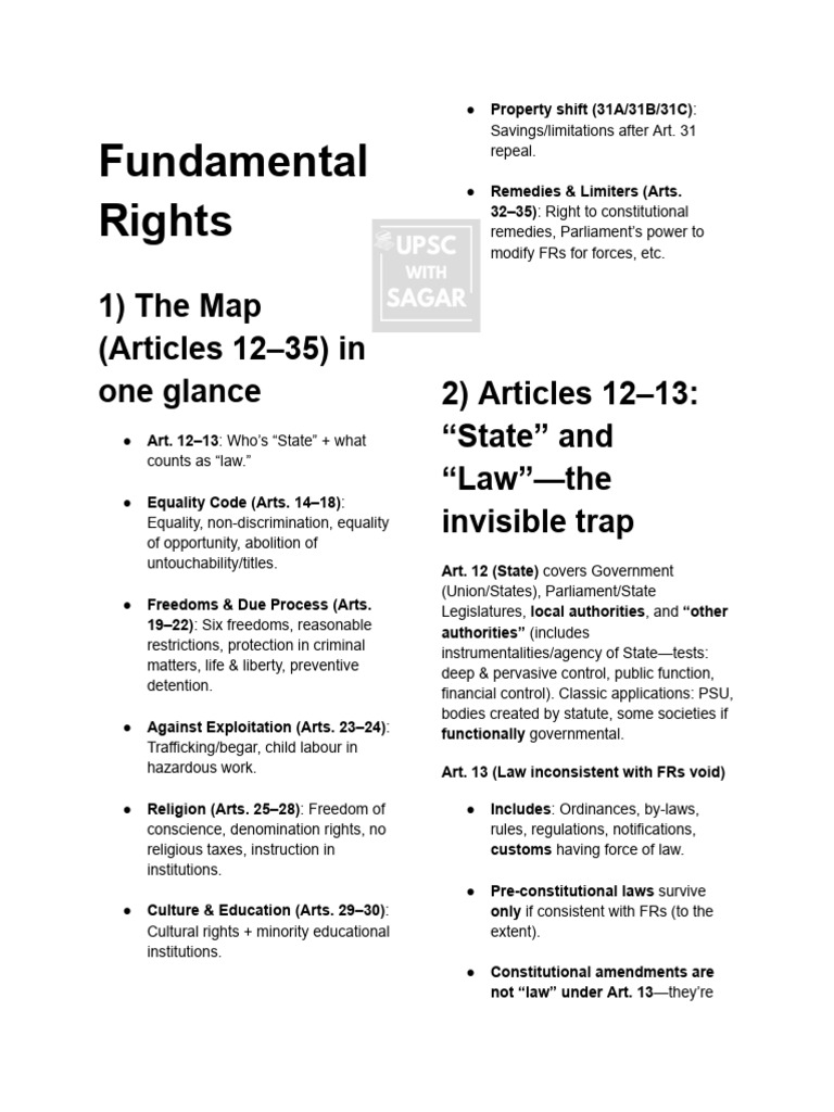 Overview of Fundamental Rights in India | PDF | Writ | Common Law