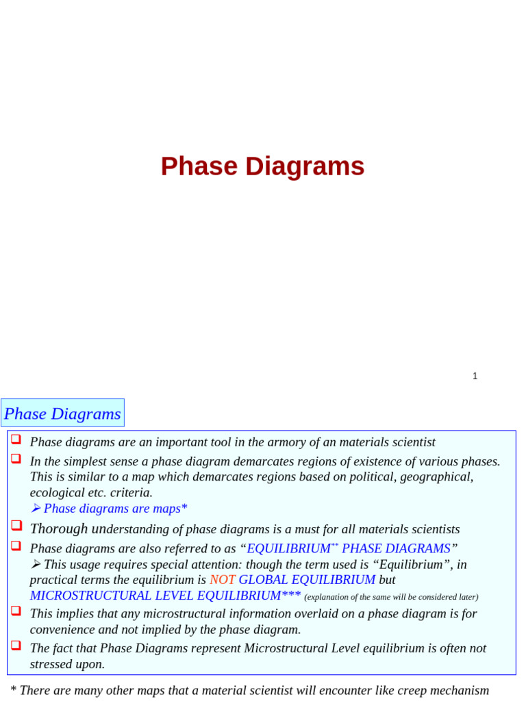 Understanding Phase Diagrams in Materials Science | PDF | Phase (Matter ...