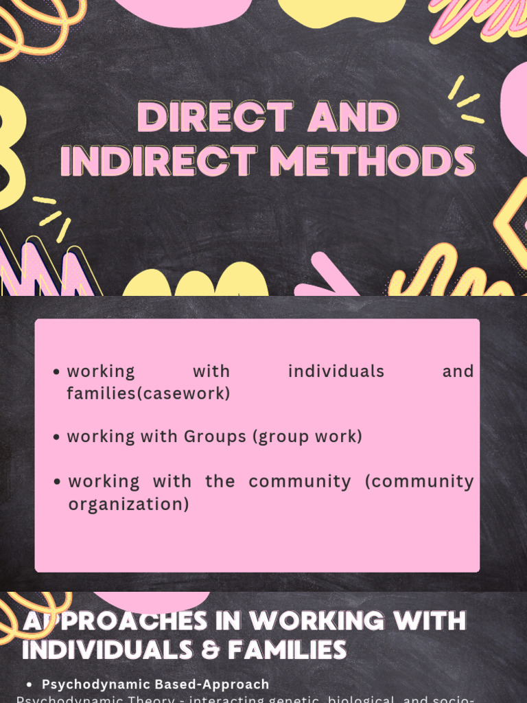 Approaches in Social Work Methods | PDF | Psychosocial | Psychological ...