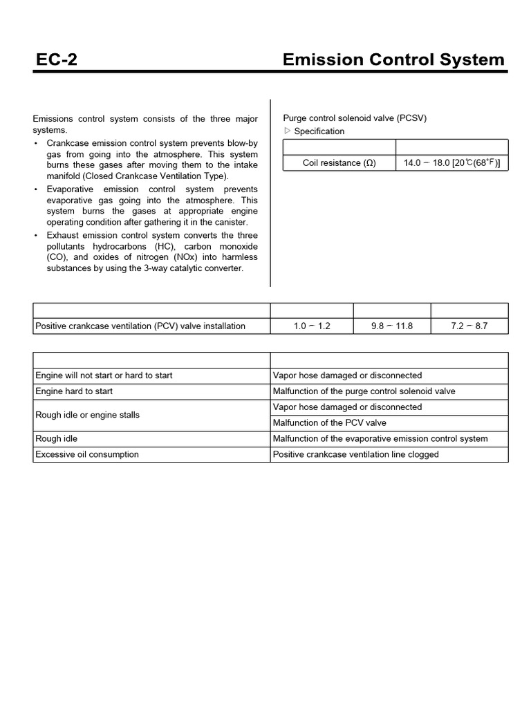 Emissions Control System Overview | PDF | Exhaust Gas | Propulsion