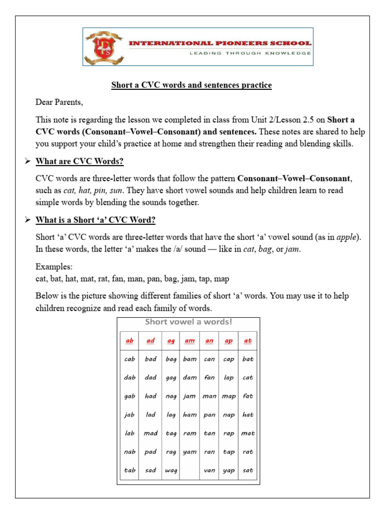 Short 'a' CVC Words Practice Guide | PDF