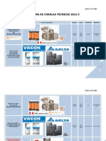 Programa de Charlas Tecnicas EPLI- 2012-I