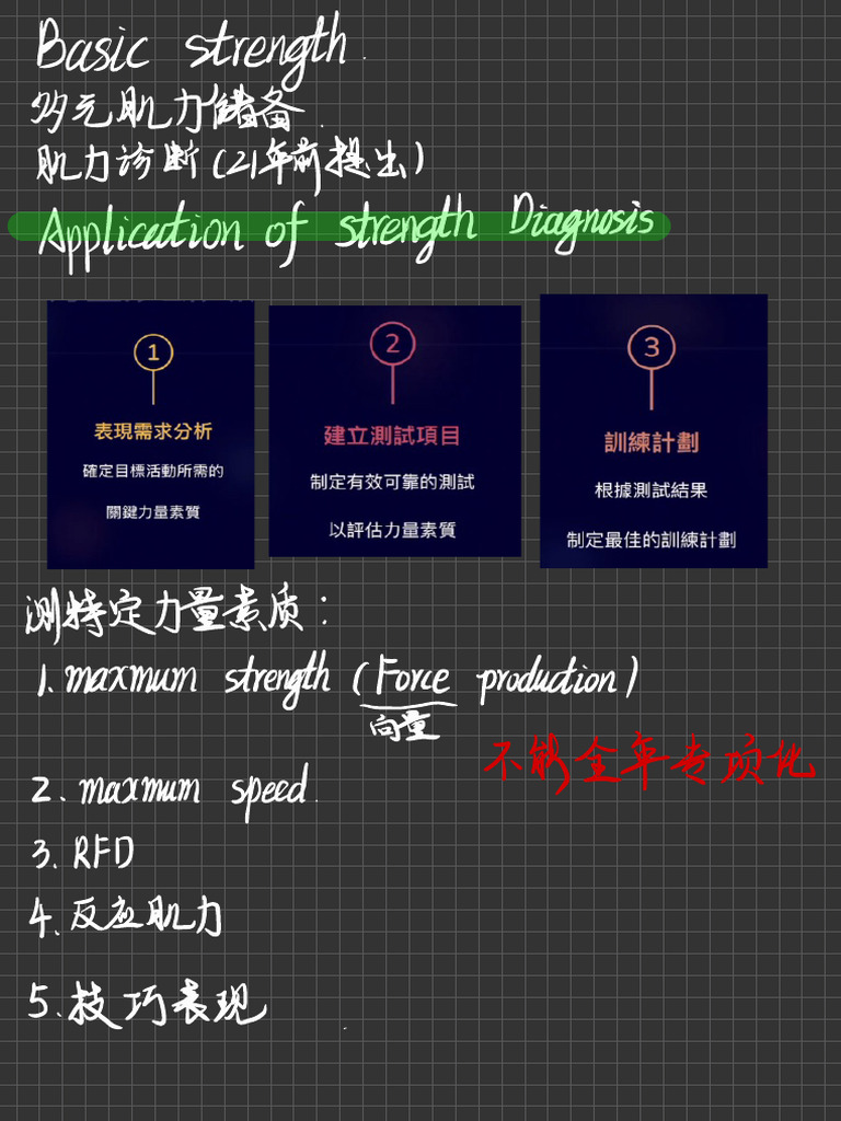 Strength Diagnosis for Athlete Performance | PDF | Strength Training ...