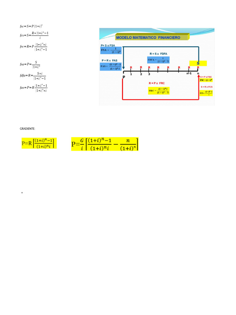 Formulas | PDF