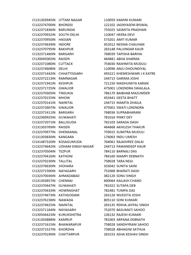 Indian Address Directory List | PDF