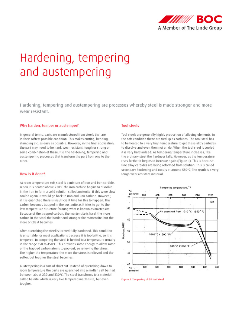 Steel Hardening and Tempering Processes | PDF | Steel | Alloy