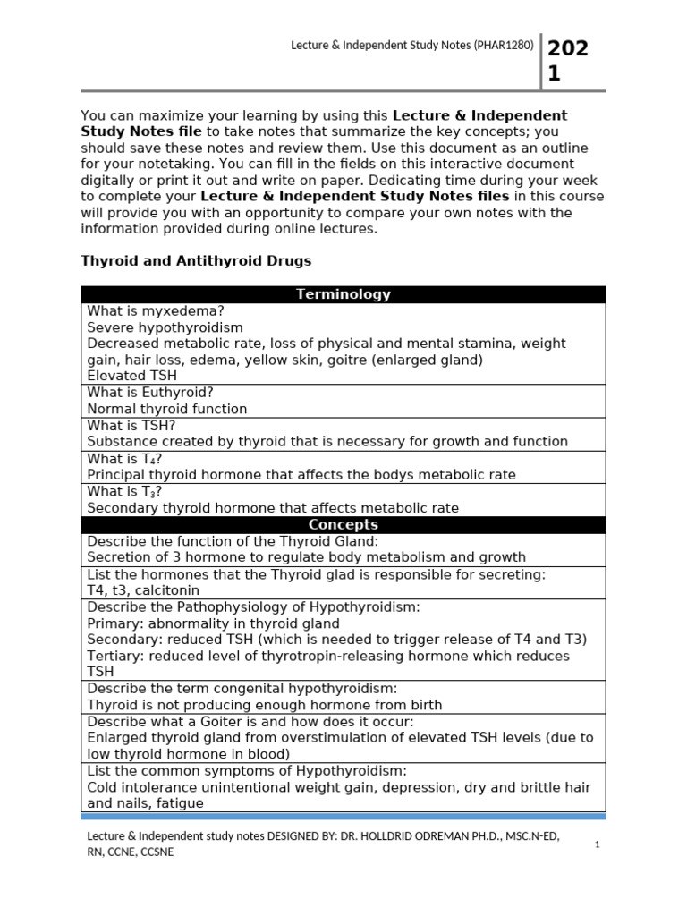 Thyroid Drugs Study Notes for PHAR1280 | PDF | Thyroid | Hypothyroidism