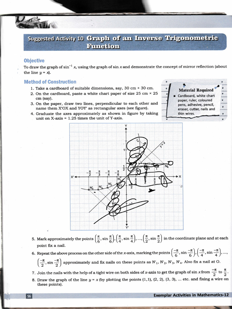 Activity 10 Graph of An Inverse Trigonometric Function | PDF ...