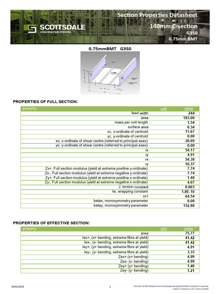 140mm C-Section 0.75-1.15mm (G350) | PDF | Bending | Mechanics